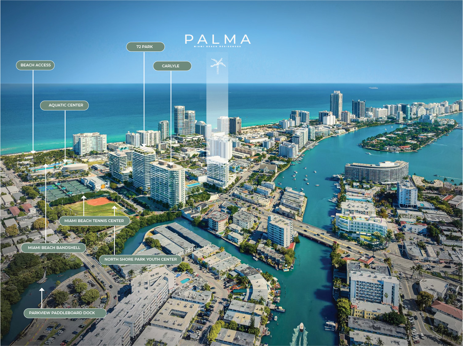 diagram of where the Palma Miami Beach is located compared to other renowned Miami Beach locations